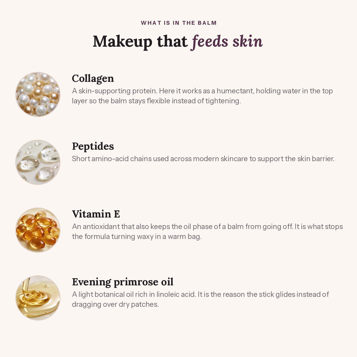 The four actives in the balm: collagen, peptides, vitamin E and evening primrose oil